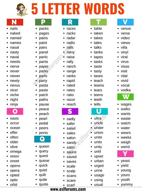 5 letter words with aie|260+ 5 Letter Words with AIE in them (Any Positions)